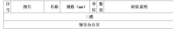 四川西香高速建设开发有限公司泸沽湖代表处办公楼家具采购询价公告（11(2).png