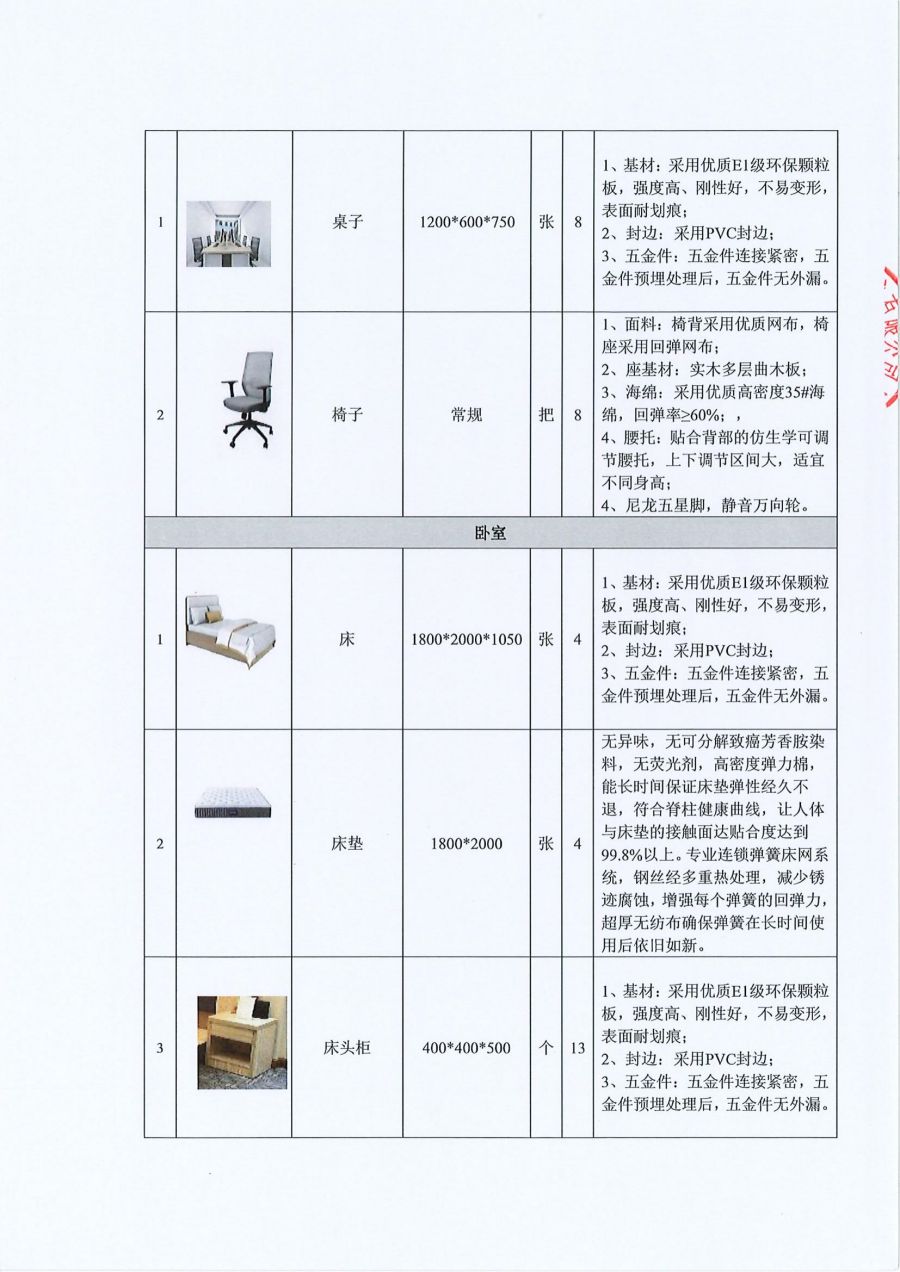 四川西香高速建设开发有限公司木里代表处办公楼家具采购询价公告（章2023.6.1）_10.jpg