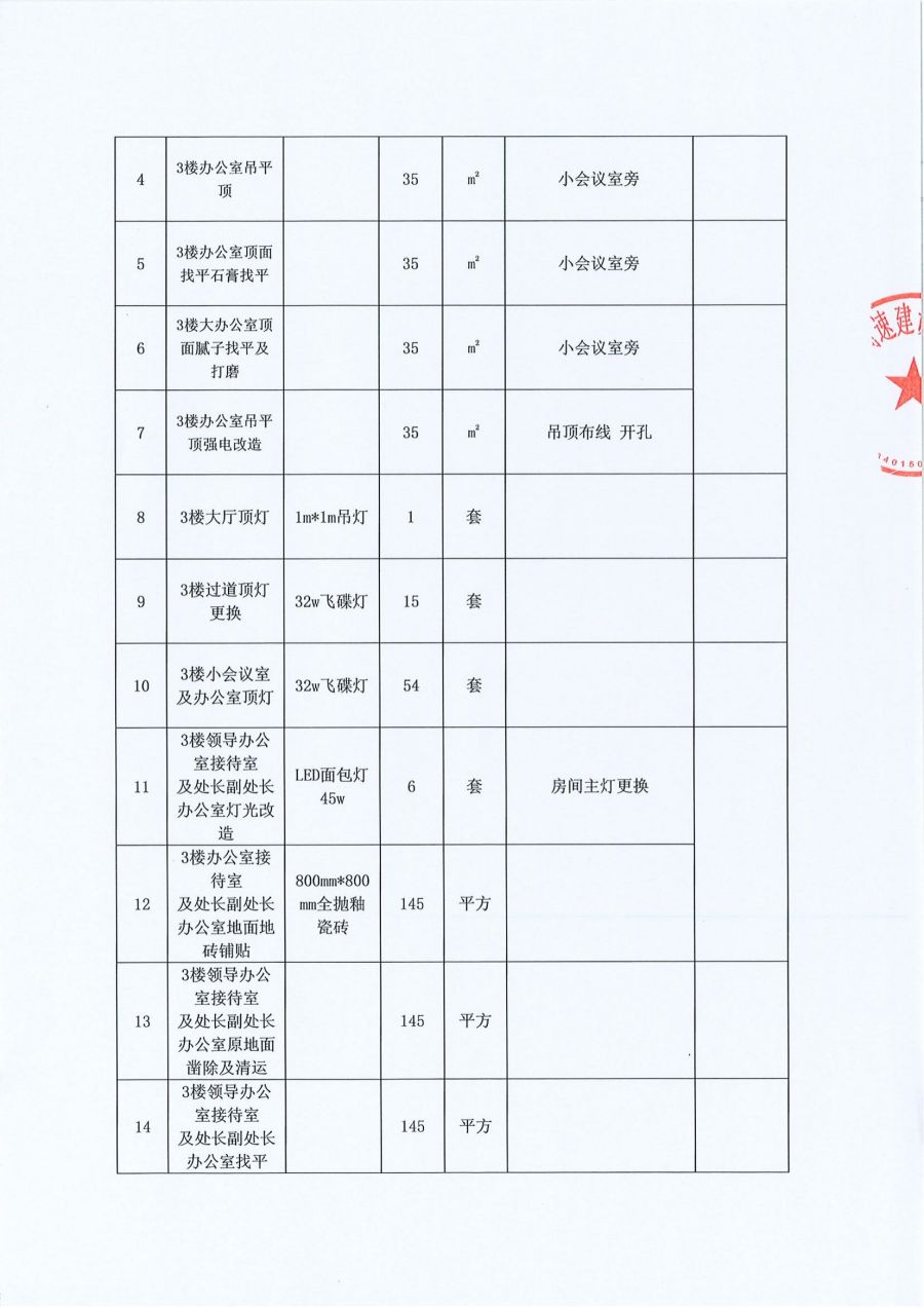 四川西香高速建设开发有限公司木里代表处办公楼装饰装修询价公告（章2023.6.1）_01.jpg