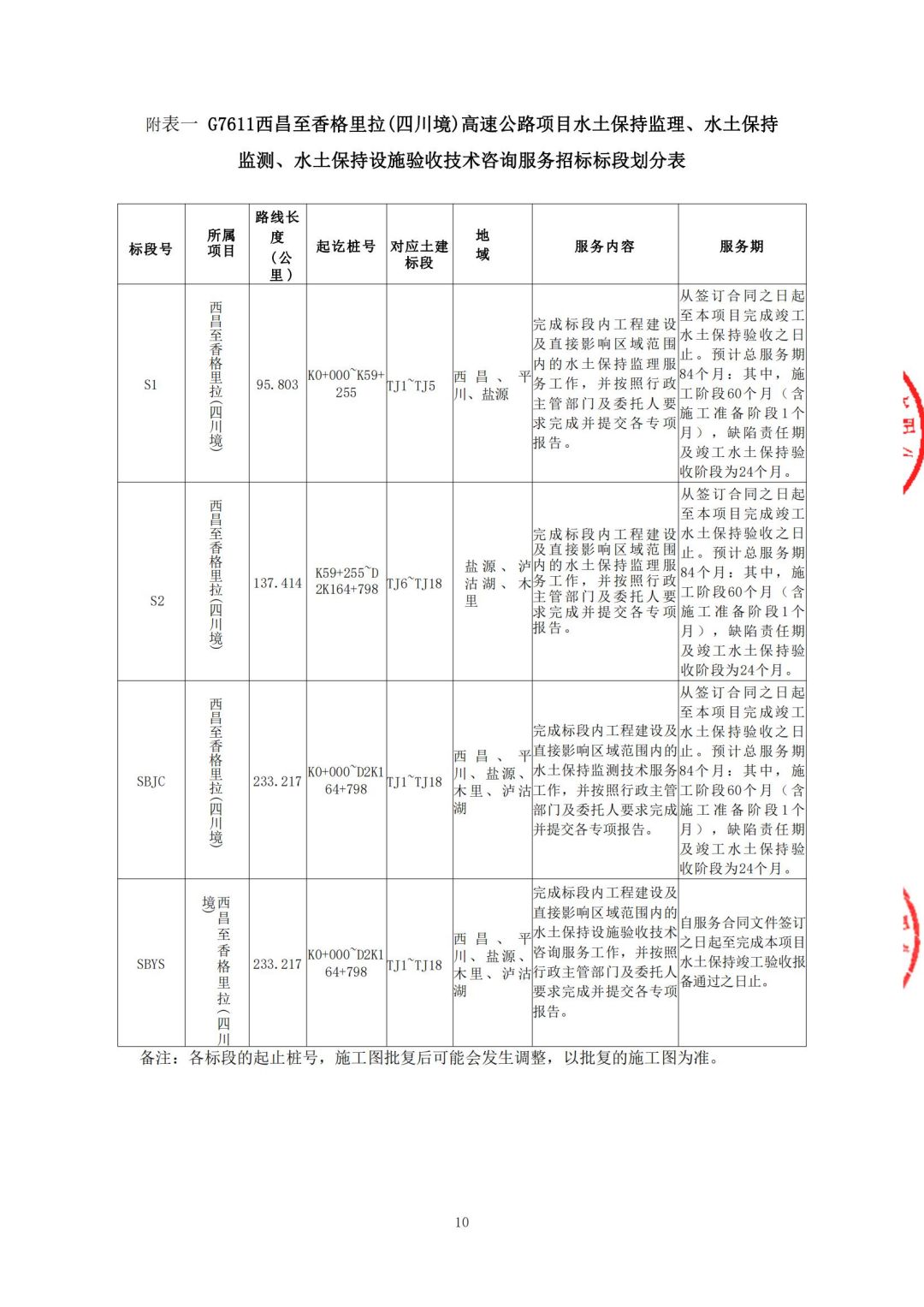 西香高速水土保持监理及水土保持监测及水土保持设施验收招标公告_07.jpg