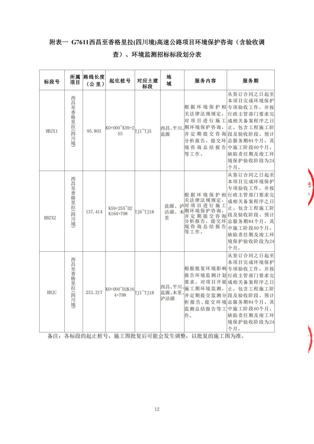 西香高速环境保护验收及环境监测招标公告_09.jpg