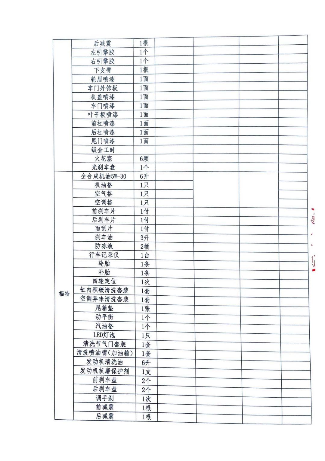 四川西香高速建设开发有限公司车辆维修保养（第二次）询价公告_03.jpg